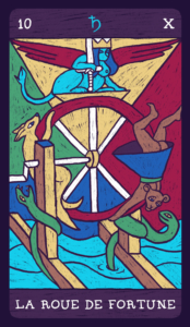 La Roue de Fortune