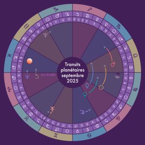 Transits septembre 2025 1