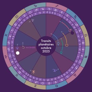 Transits octobre 2025 1