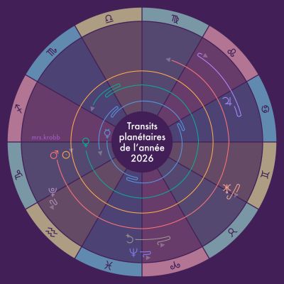 1 Transits planétaires 2026