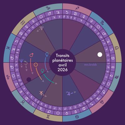 Transits avril 2026 1