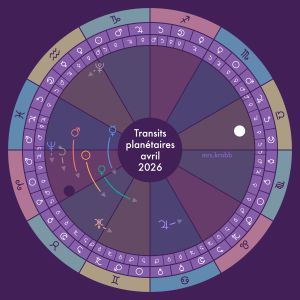 Transits avril 2026 1