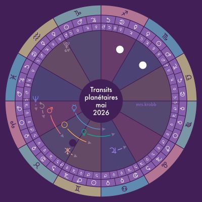 Transits mai 2026 1
