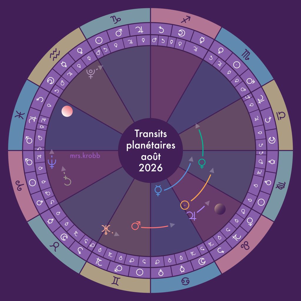 Transits août 2026 1