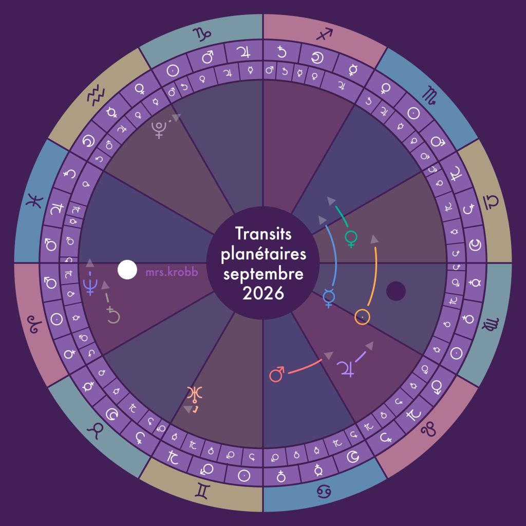 Transits septembre 2026 1
