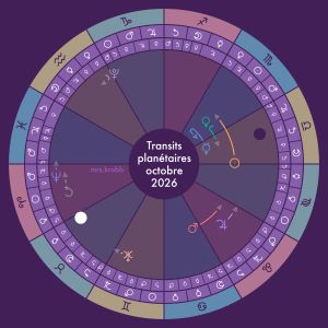 Roue zodiacale avec la course des planètes pendant le mois et les lunaisons